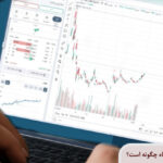 نحوه تبدیل حق تقدم به سهم در کارگزاری آگاه چگونه است؟