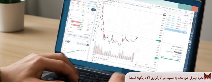 نحوه تبدیل حق تقدم به سهم در کارگزاری آگاه چگونه است؟
