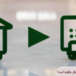 انتقال امتیاز بانک مهر از یک شعبه به شعبه دیگر چگونه است؟