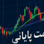 اهمیت قیمت پایانی در بورس چیست؟